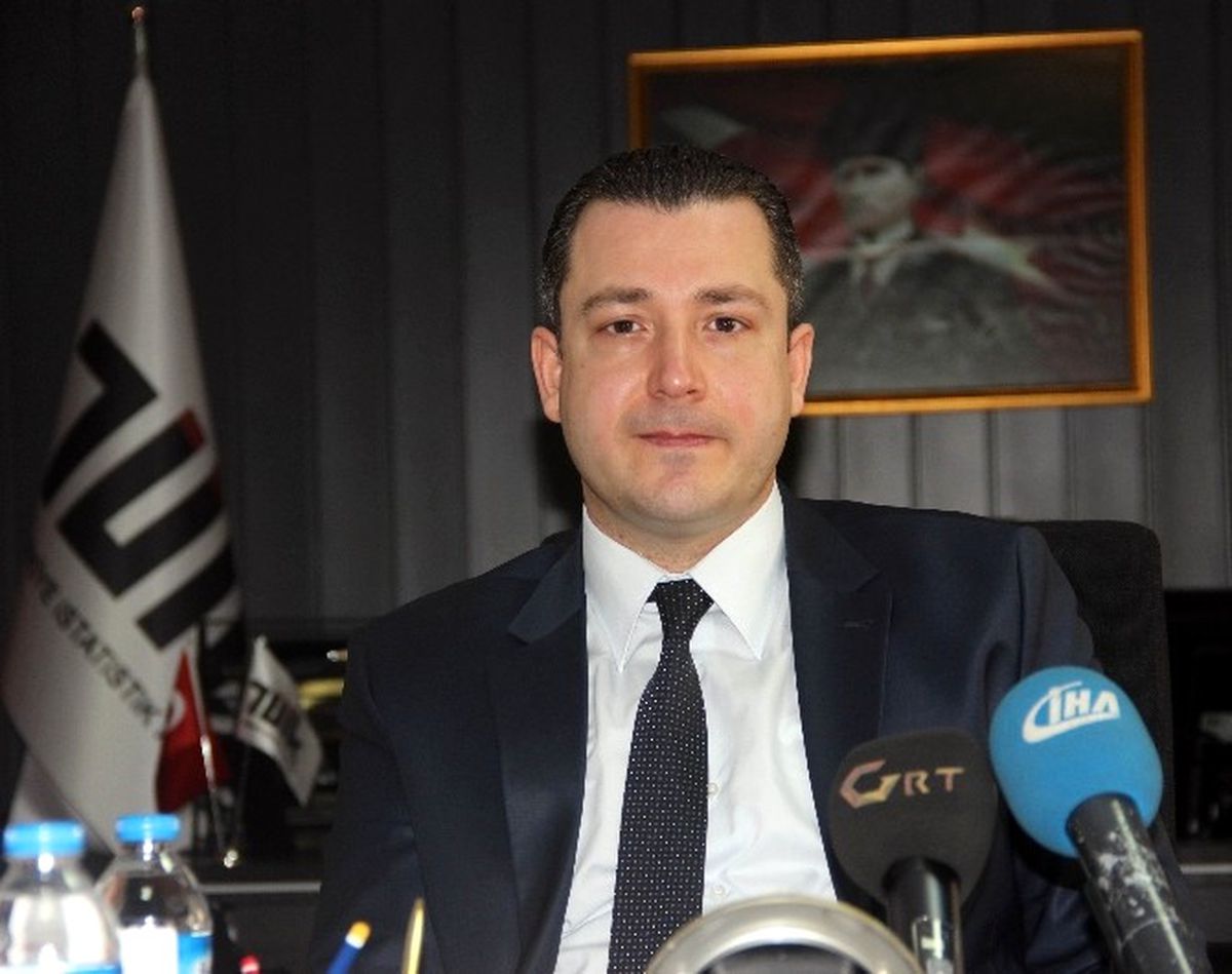 İstatistiklerle Gaziantep