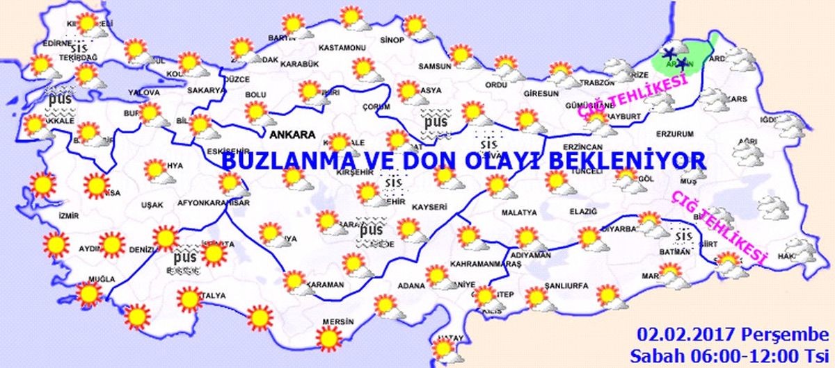 Yurtta Hava Durumu