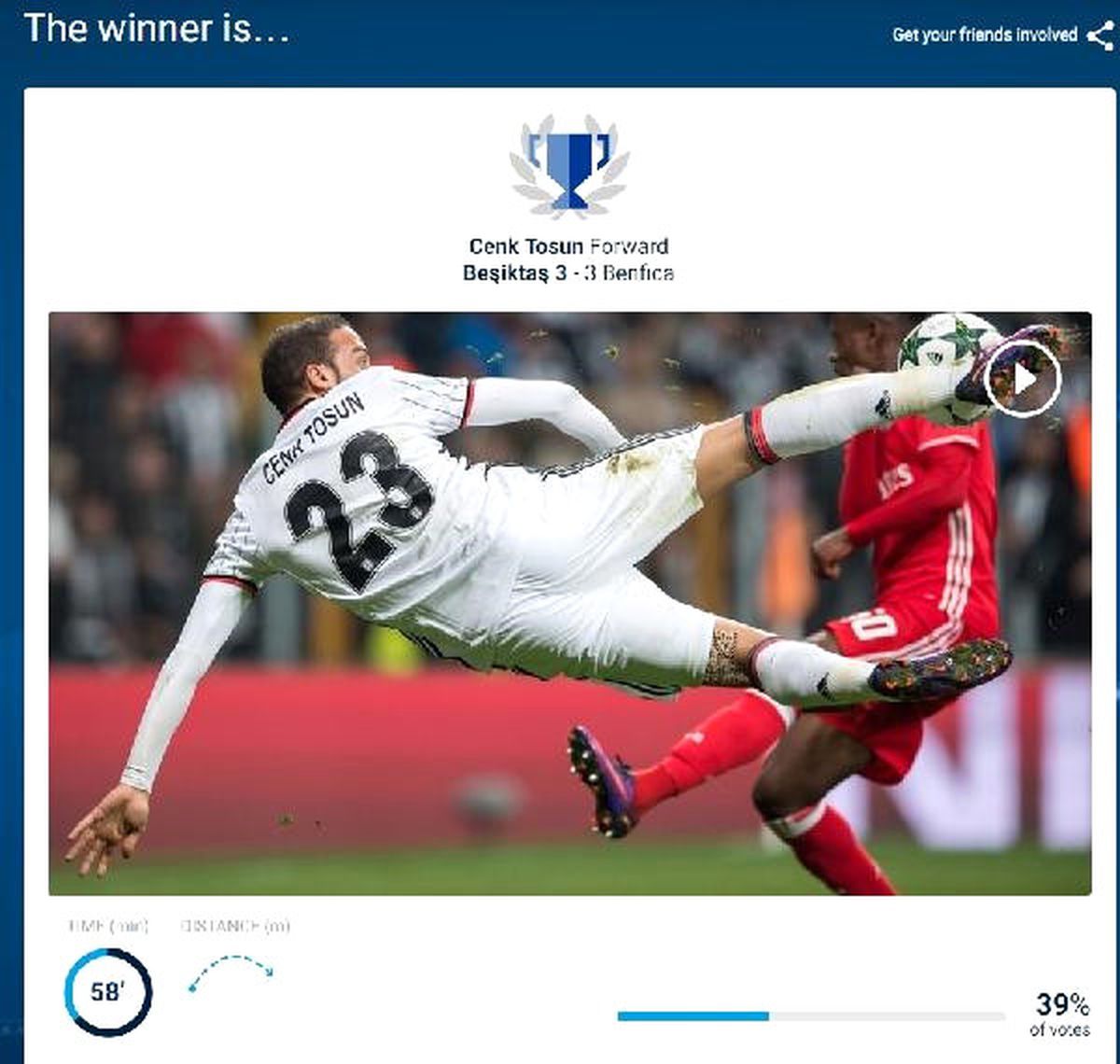 Cenk Tosun\'un Volesi En Güzel Gol Seçildi