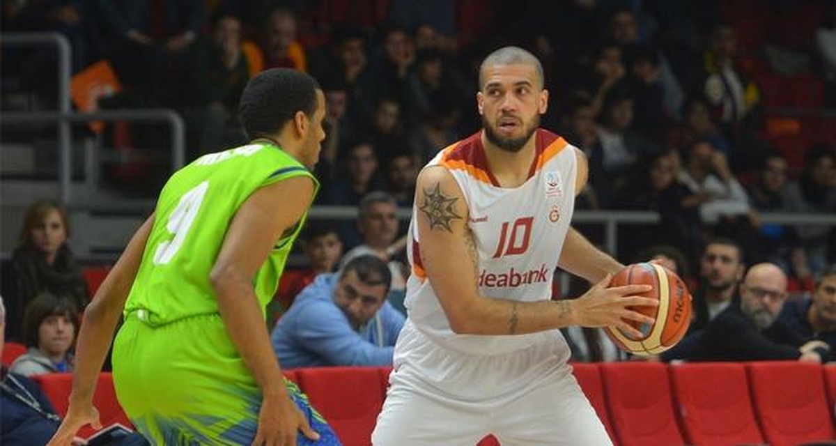 Spor Toto Basketbol Süper Ligi