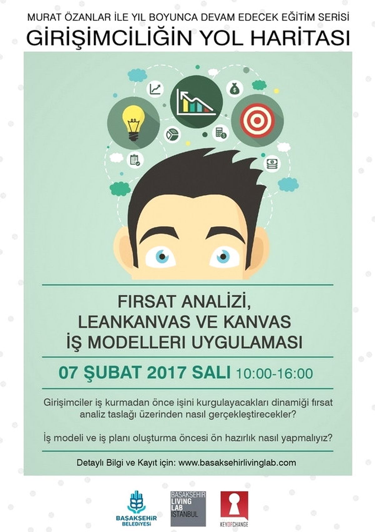Fırsat Analizi, Leankanvas ve Kanvas İş Modelleri Uygulaması