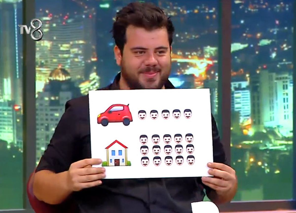 Emojilerle Şarkı İsimlerini Bilmeye Çalıştılar