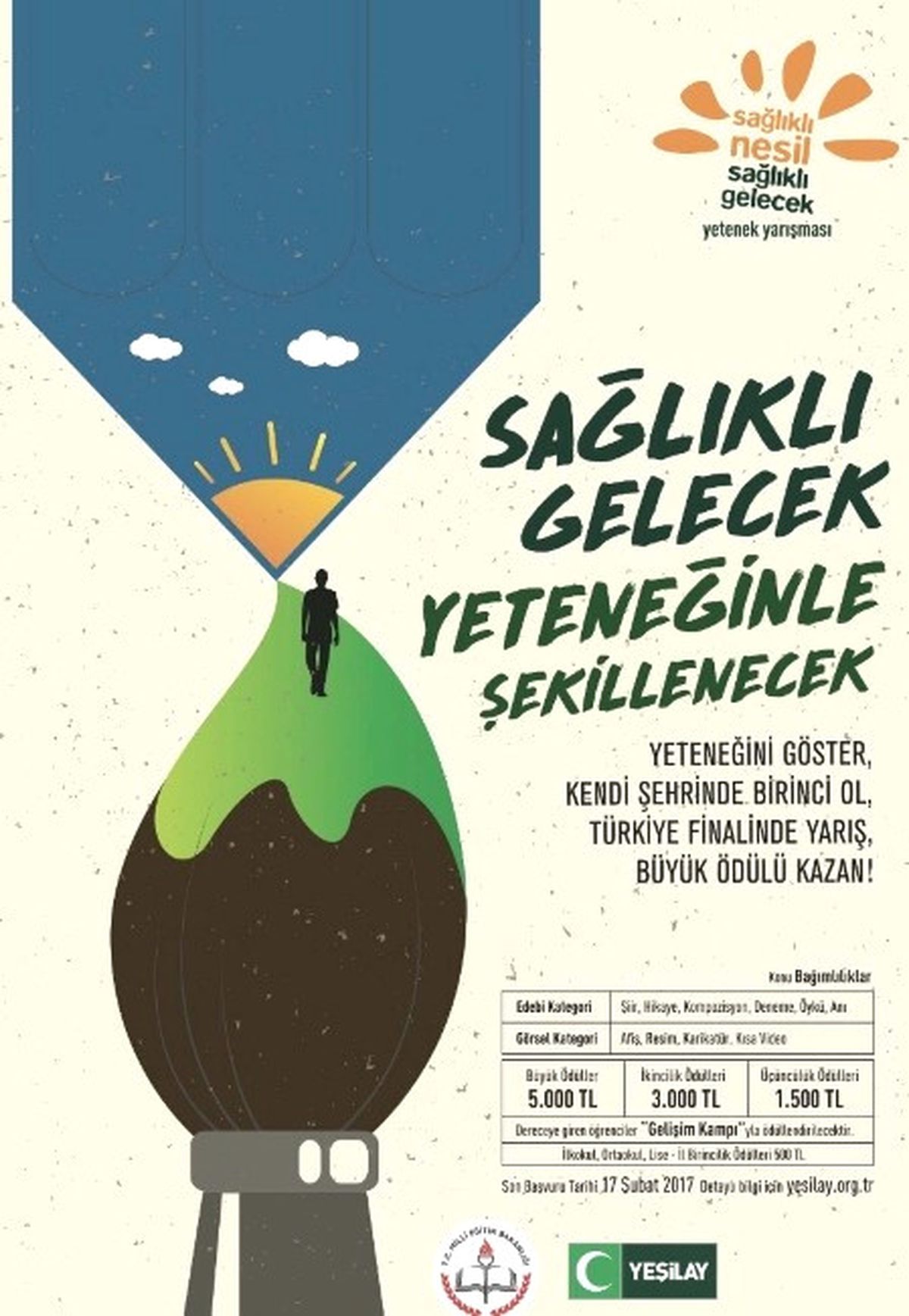 9 Şubat Dünya Sigarayı Bırakma Günü
