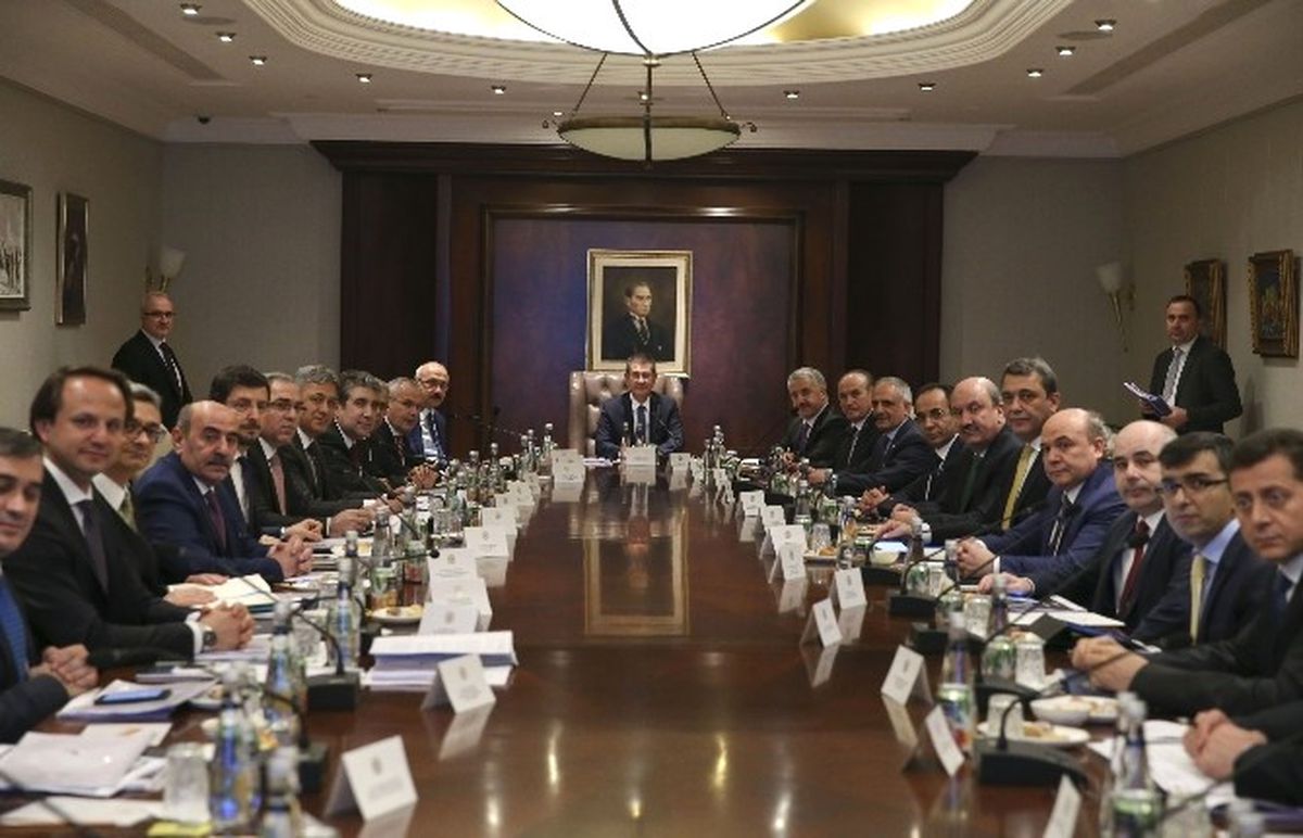 İstanbul Uluslararası Finans Merkezi Koordinasyon Kurulu İkinci Toplantısı