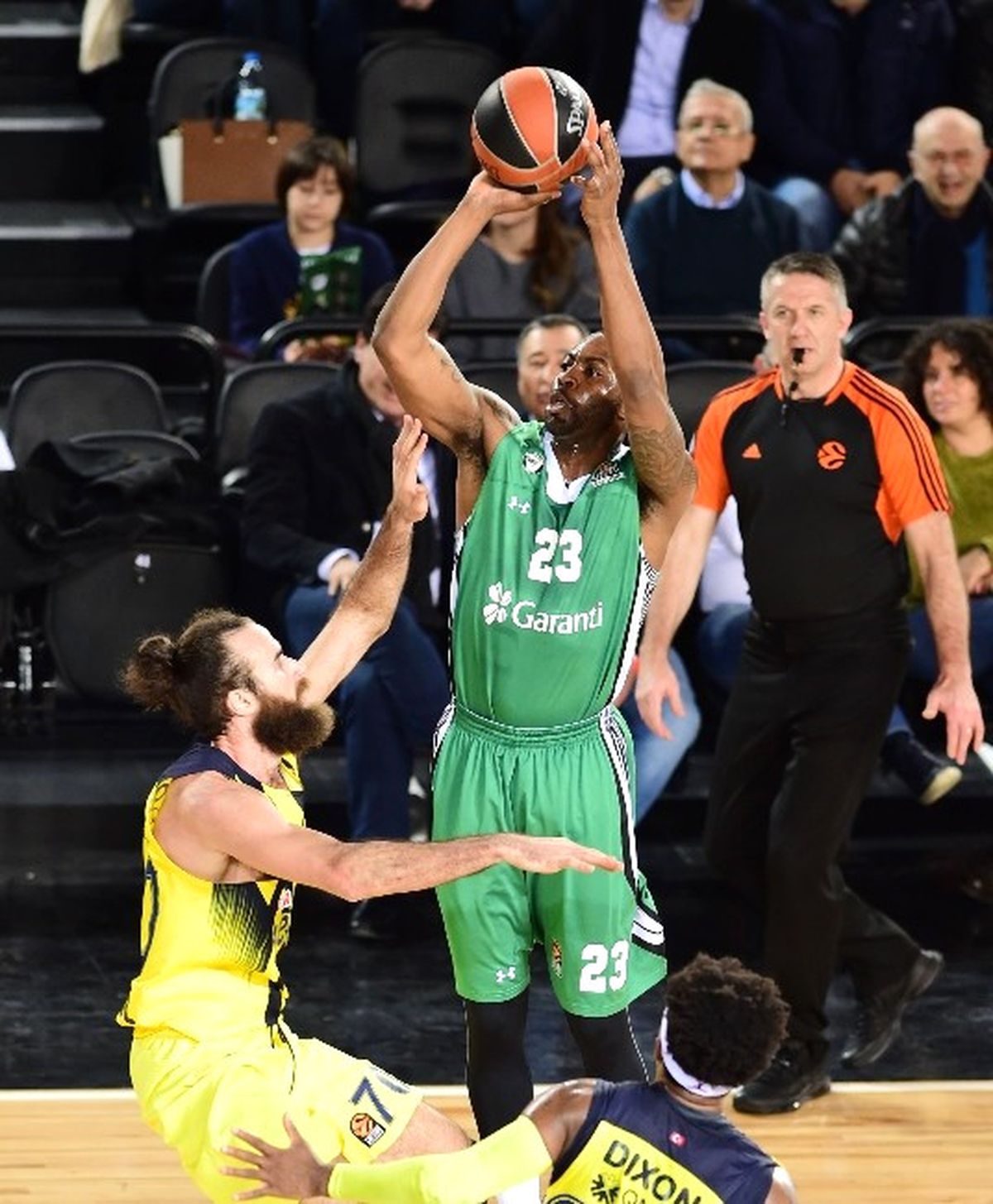 THY Euroleague