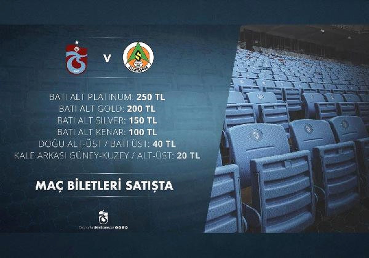 Trabzonspor\'da Aytemiz Alanyaspor Maçı Biletleri Satışa Çıktı