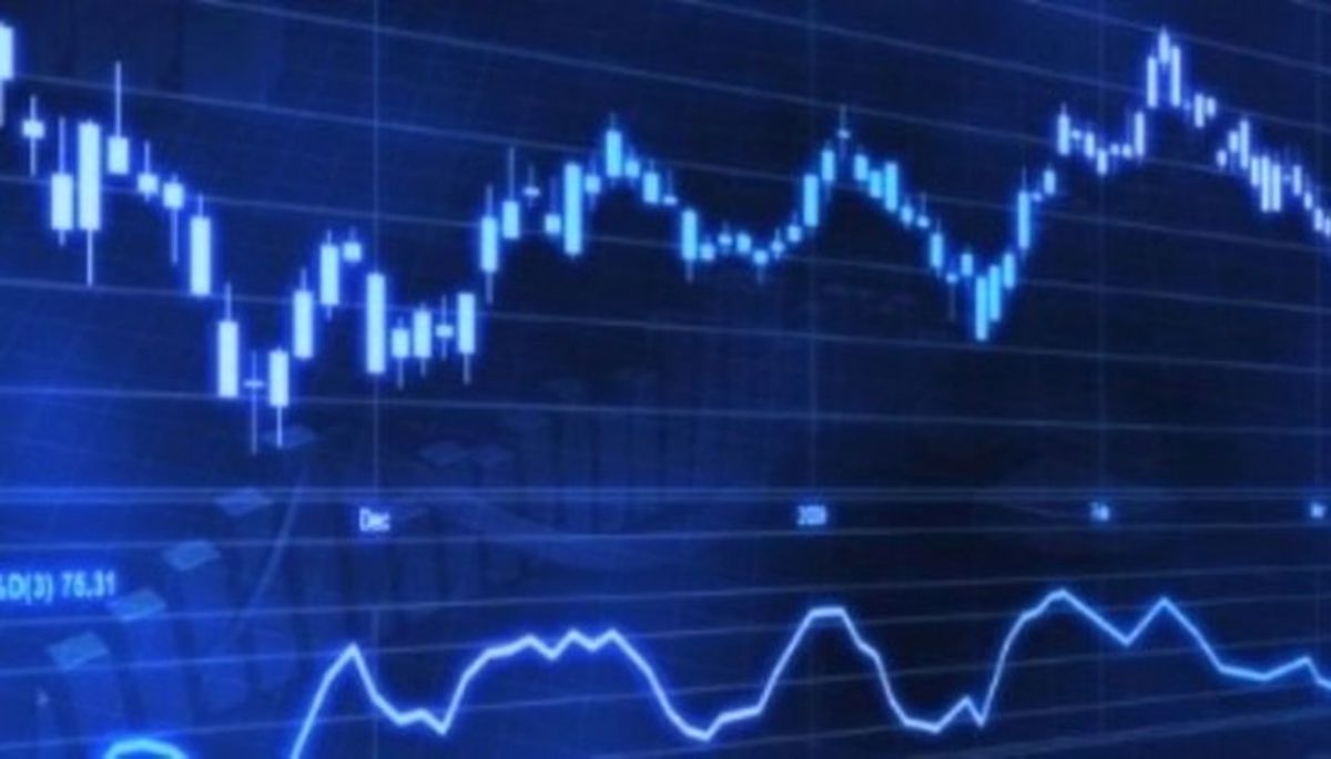 Viop\'ta Endeks Kontratı Haftaya Yatay Başladı
