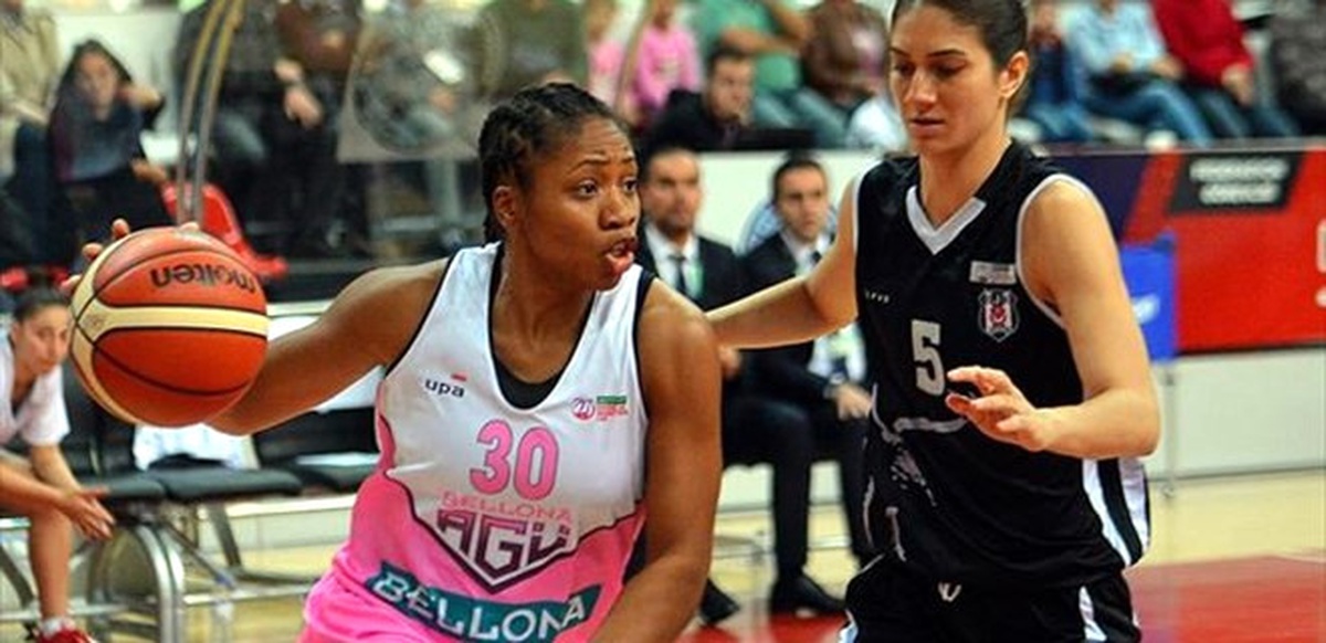 Beşiktaş, Bellona Agü Maçında Hükmen Galip İlan Edildi