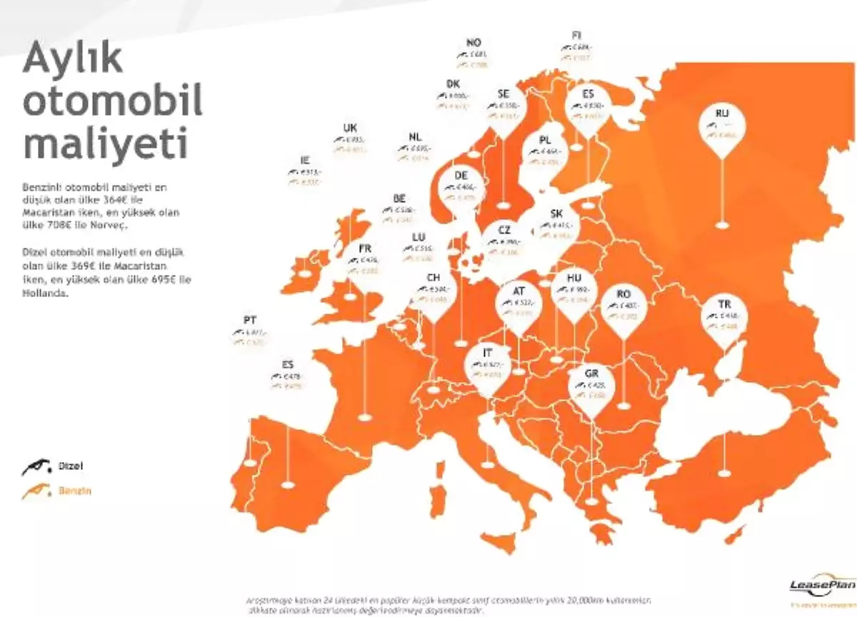 Türkiye Otomobil Maliyetinde En Ekonomik Ülkeler Arasında