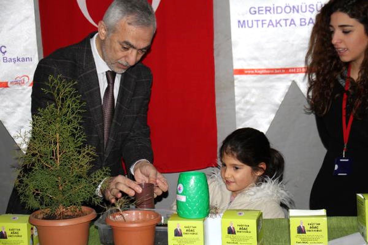 Anaokulu Çocuklarından Çevre Bilinci Eğitiminde İlginç Yanıtlar (Yeniden)