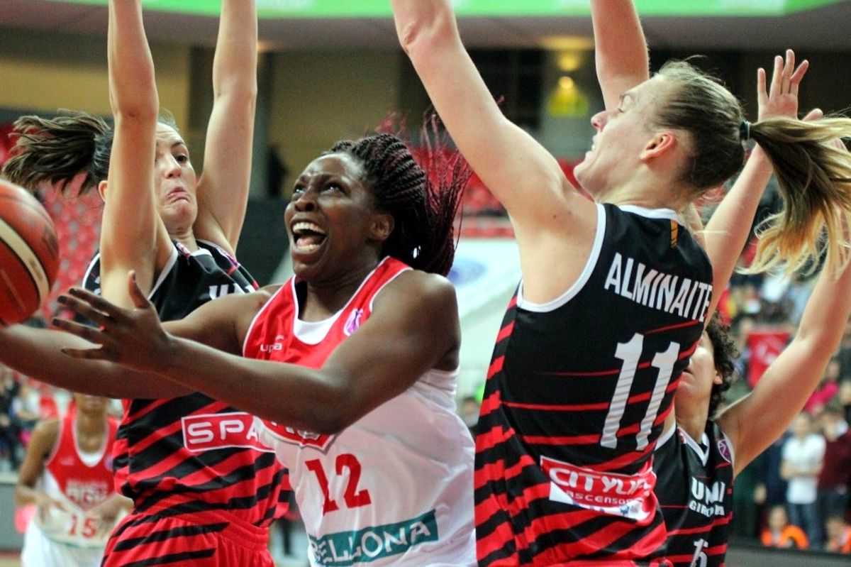 Kadınlar Eurocup