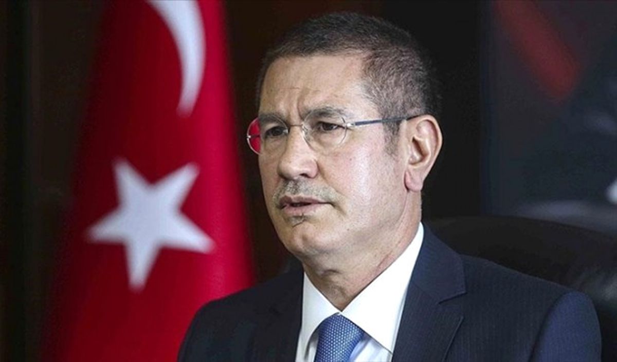 Canikli\'den Foreksçileri Üzecek Tweet!