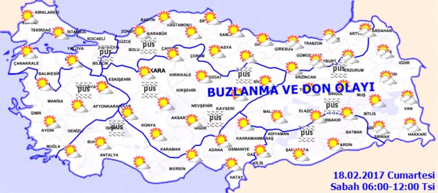 Yurtta Hava Durumu