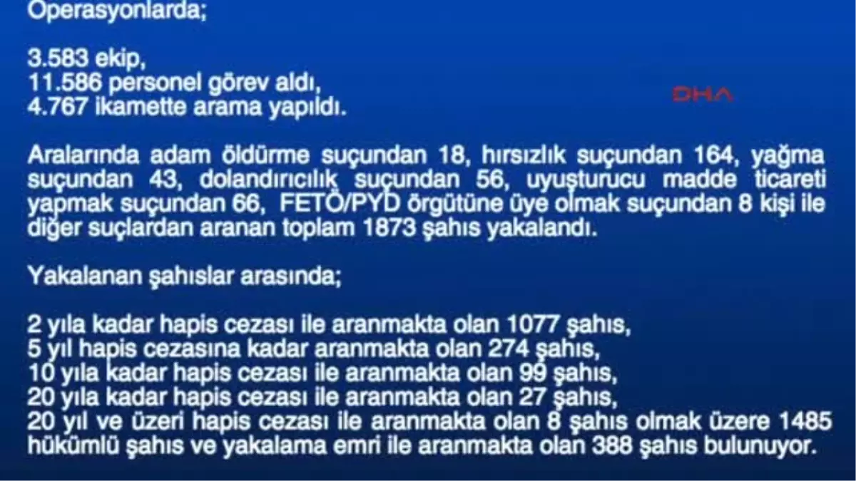 Ankara - Emniyet\'ten Türkiye Genelinde Operasyon