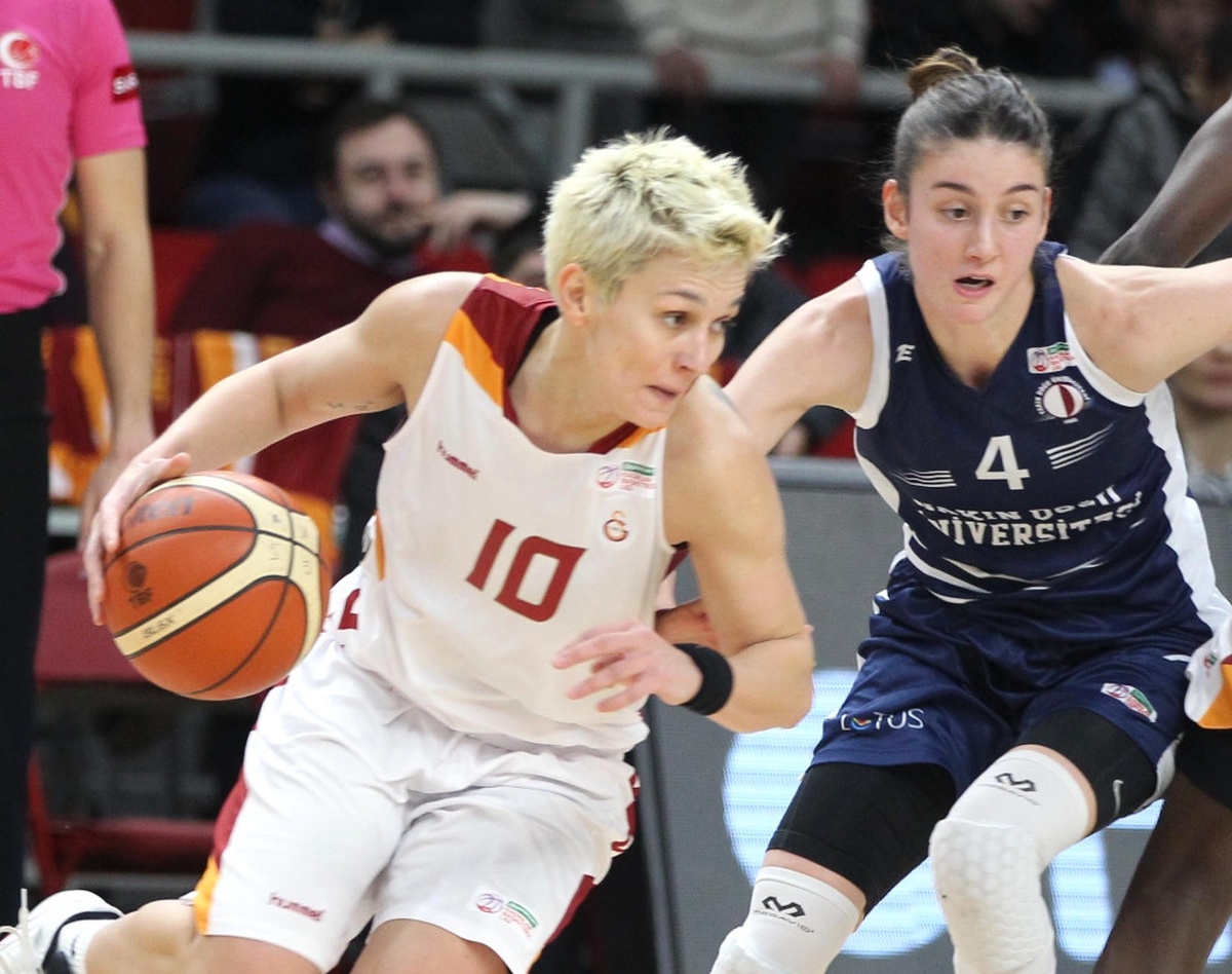 Türkiye Kadınlar Basketbol Ligi