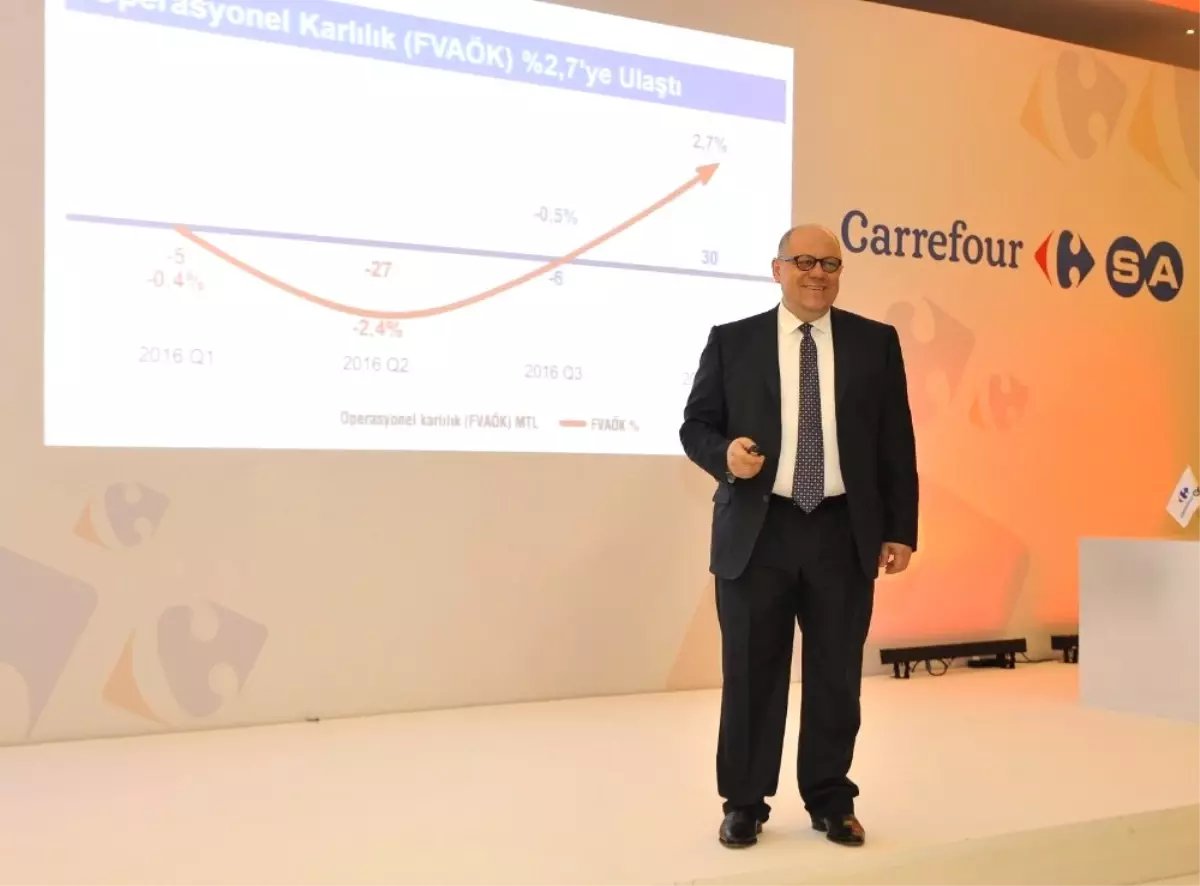 Carrefoursa, 2017\'de "Dengeli Büyüme ve Karlılığa" Odaklandı