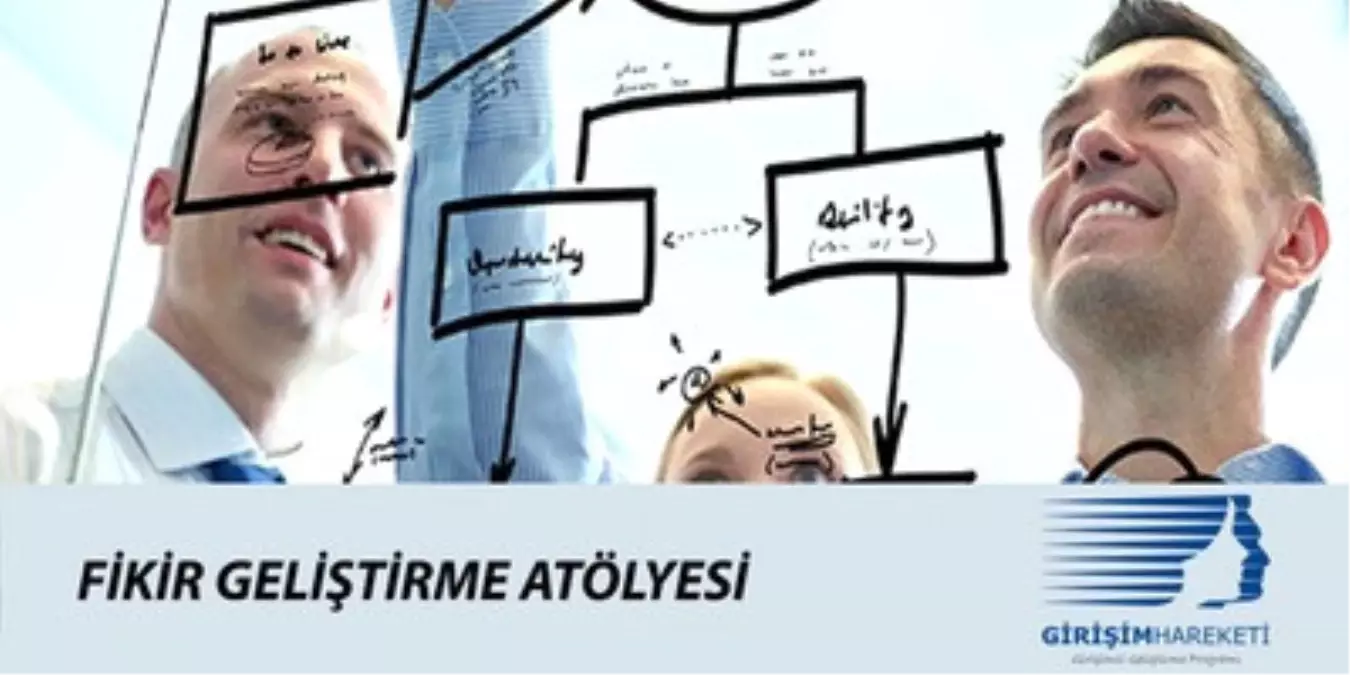 Fikir Geliştirme Atölyesi