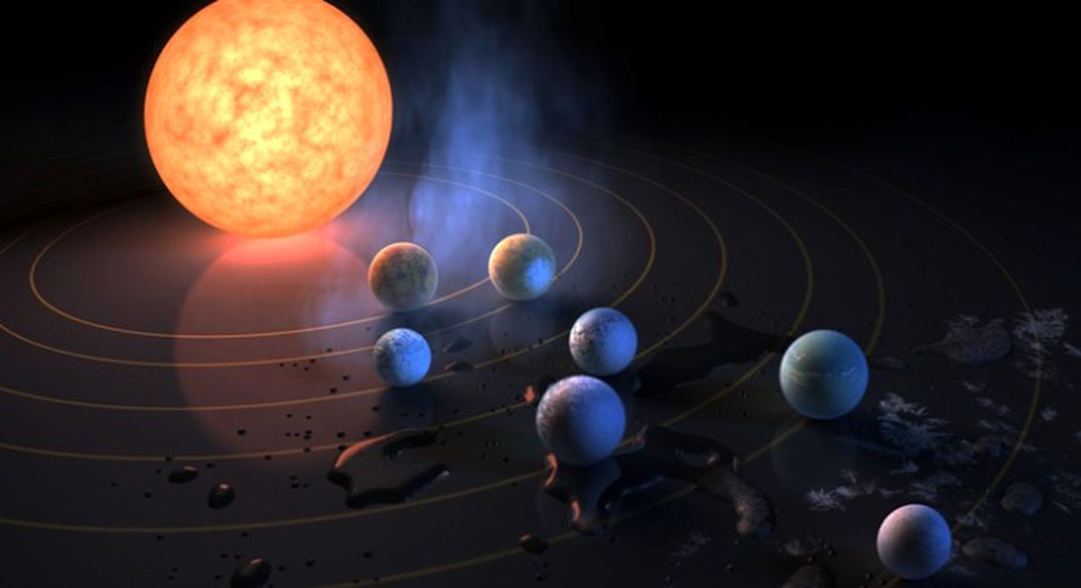 Nasa\'dan 7 Yeni Gezegen Keşfi