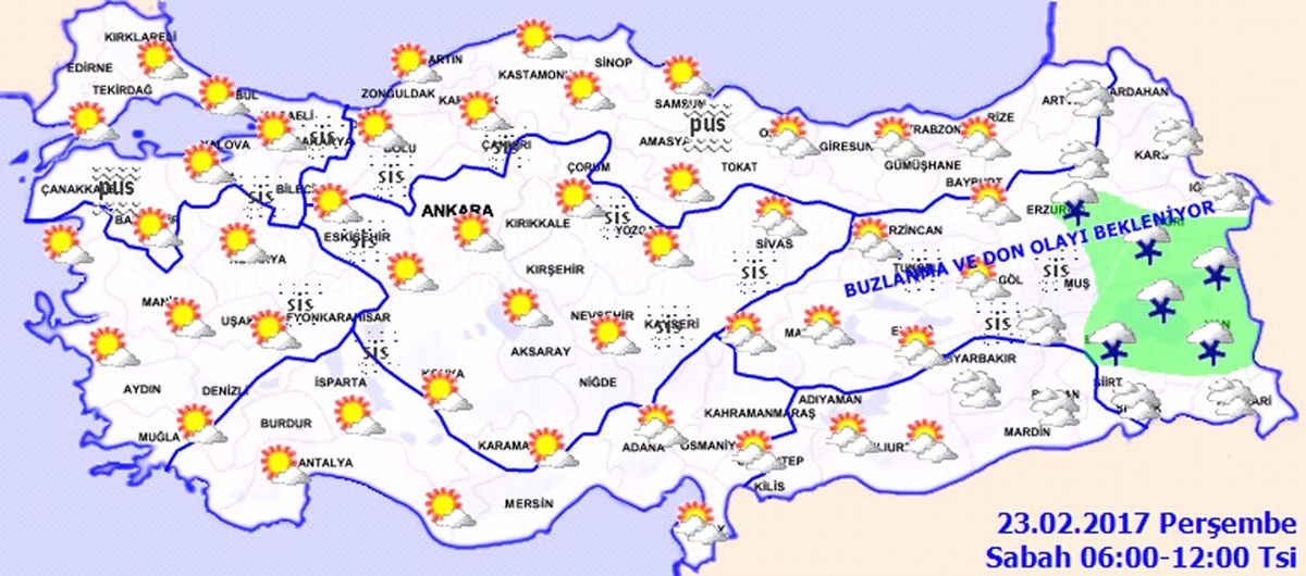 Yurtta Hava Durumu