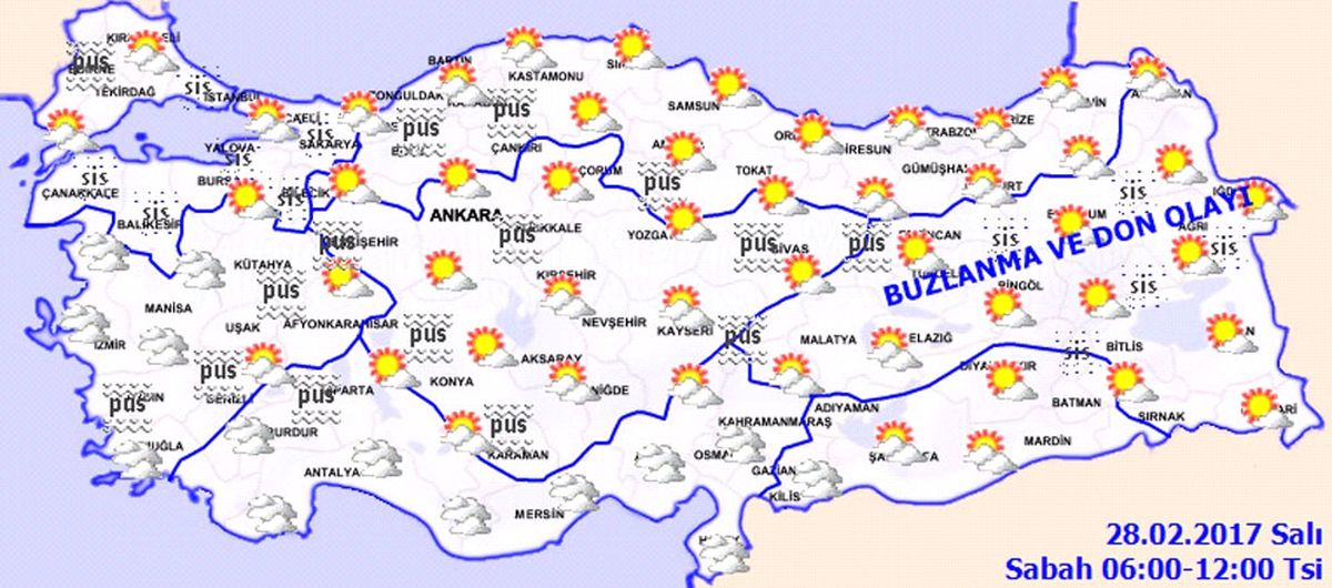 Yurtta Hava Durumu