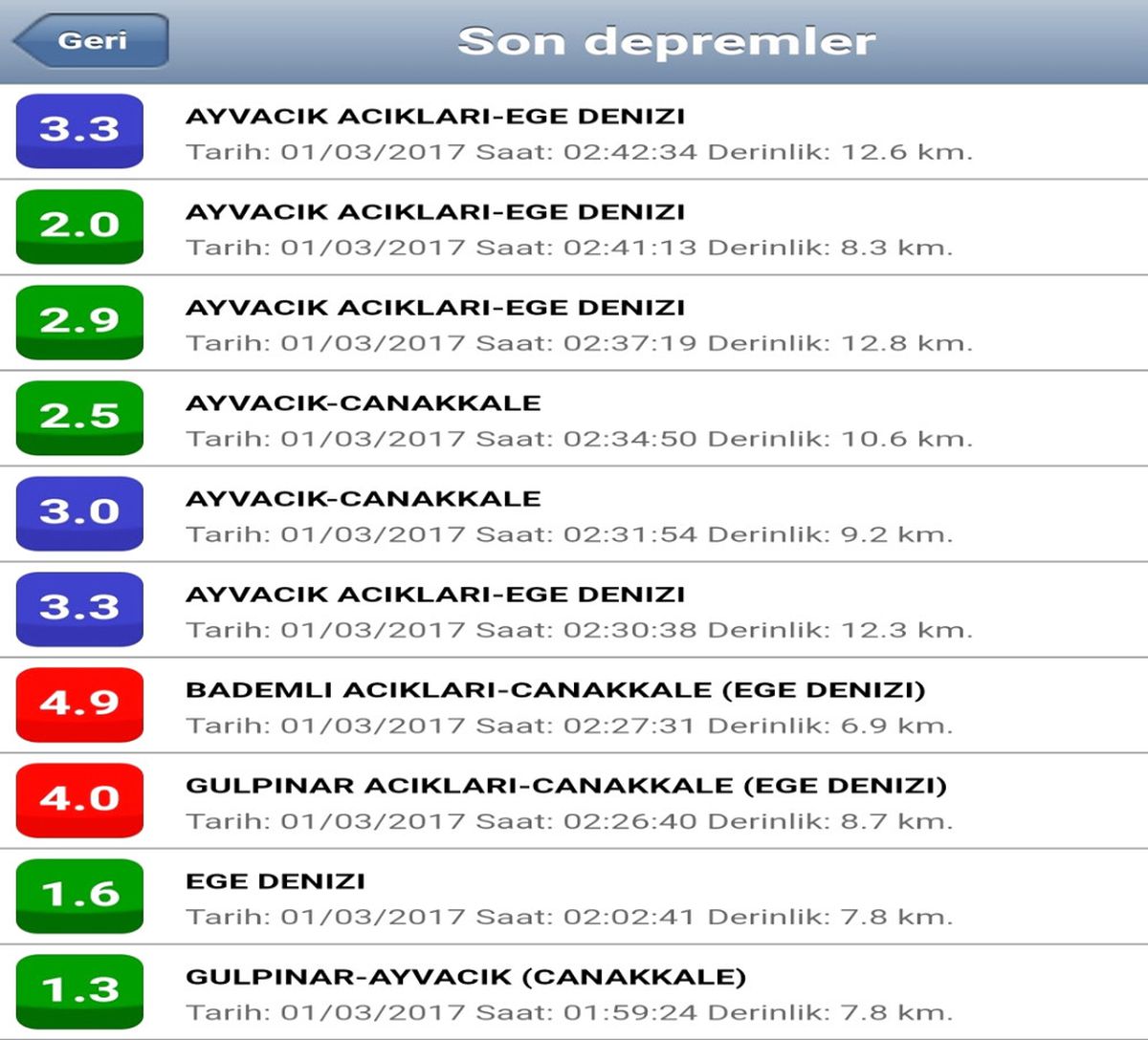Ayvacık\'ta 16 Dakikada 8 Deprem Meydana Geldi