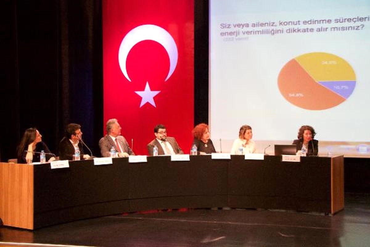Doç. Dr. Sevil Acar: "Enerji Sorununun Çözümü Enerji Kaynağı Tercihlerine Bağlı"
