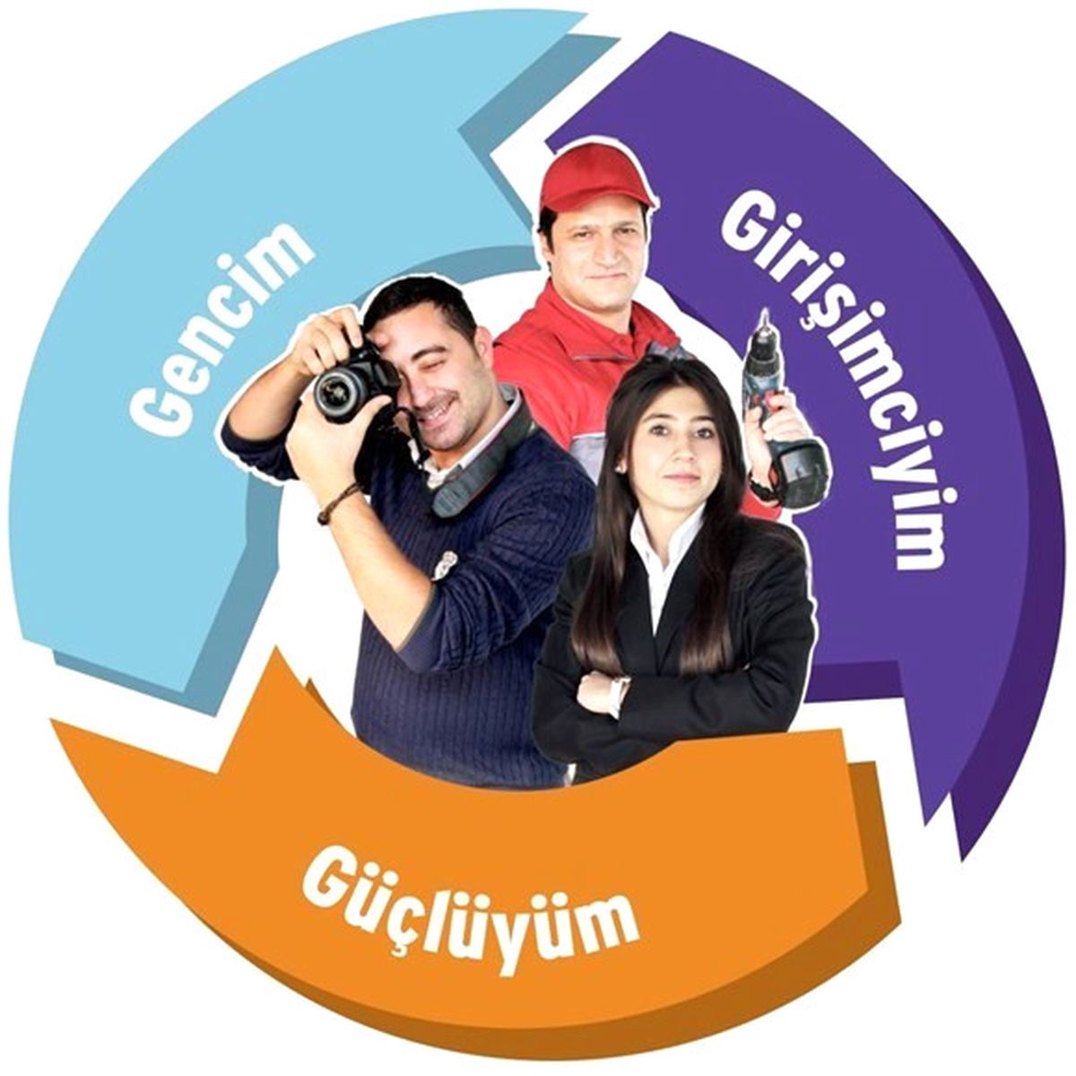 Genç Girişimciler Eğitimi Düzenlenecek