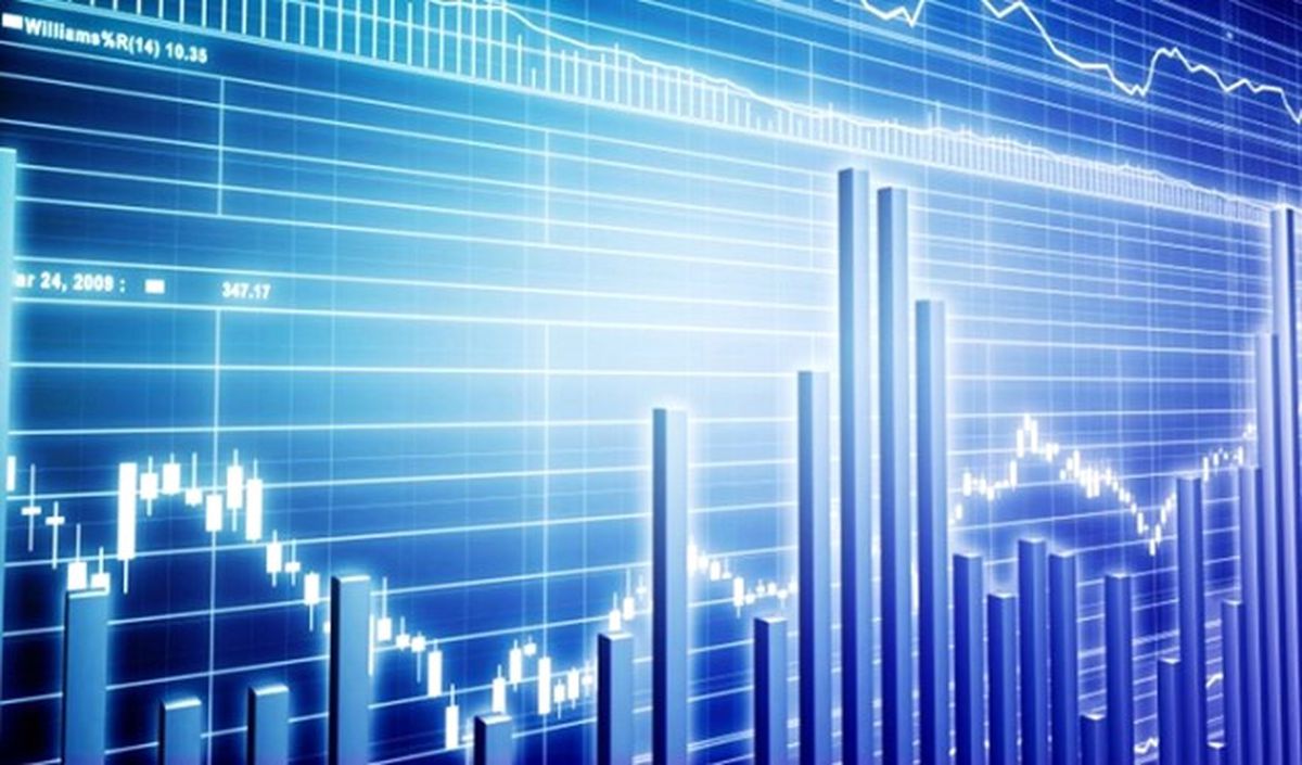 Viop\'ta Endeks Kontratı Güne Yatay Başladı