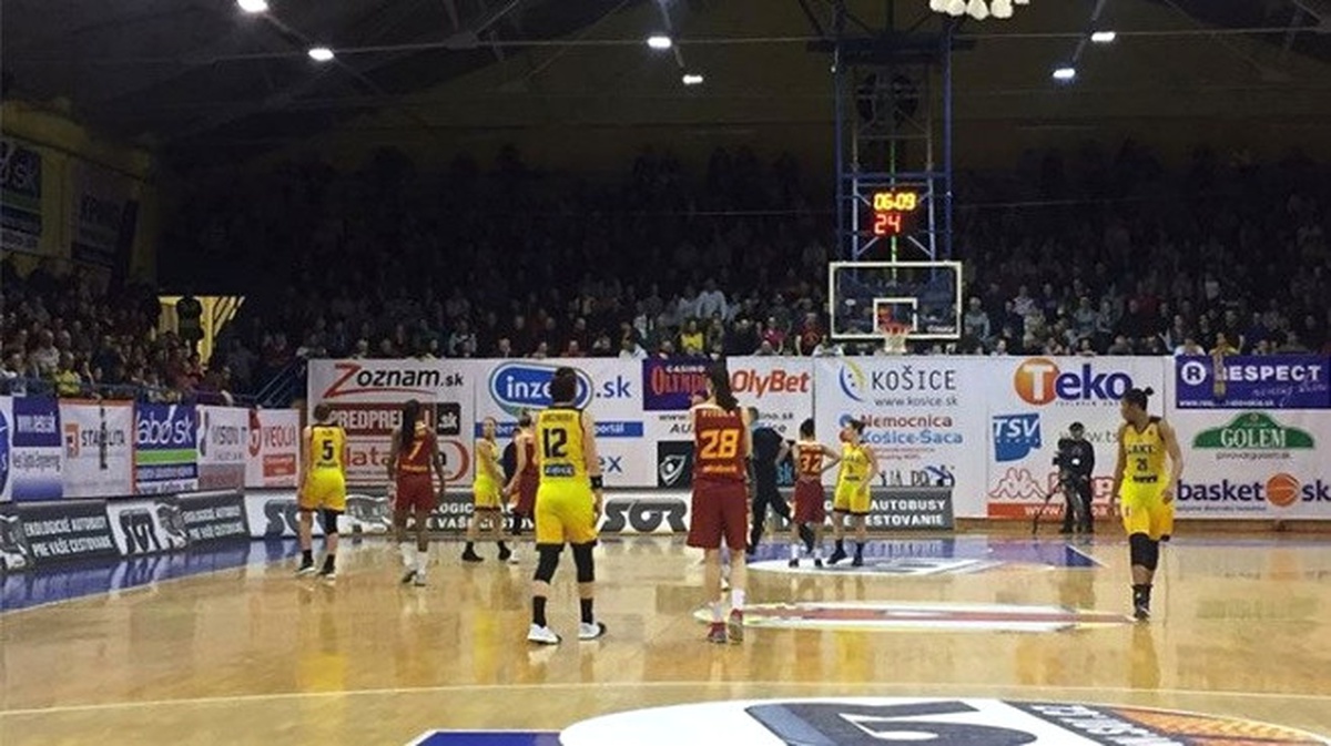 Basketbol: Fıba Kadınlar Avrupa Kupası