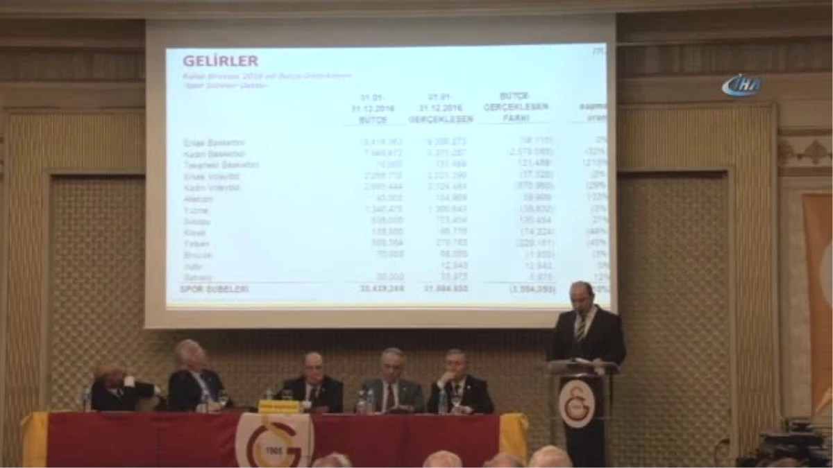 Galatasaray\'da Toplam Borç 1 Milyar 831 Milyon TL -1-