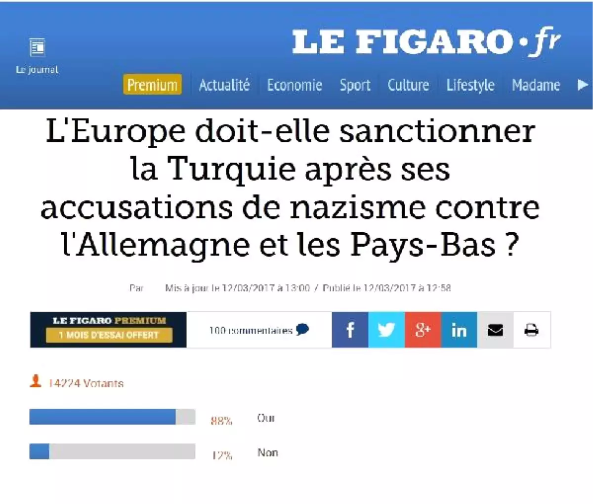 Le Figaro\'dan, "Nazi Benzetmesi Cezalandırılmalı Mı?" Anketi