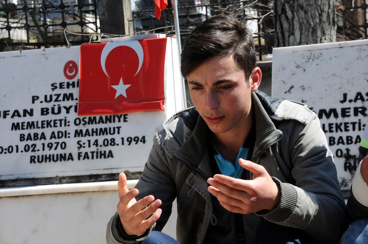 Öğrencilerden Şehitlik Ziyareti