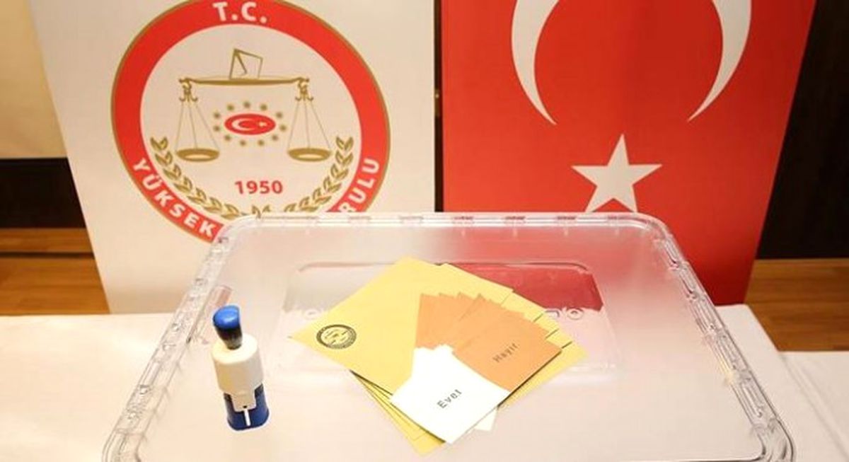 Sandık Sorgulaması Erişime Açıldı