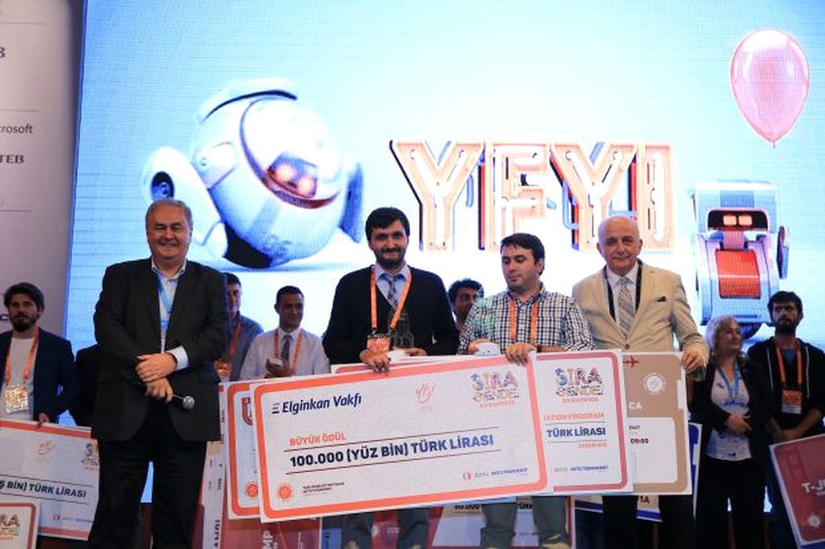 Yfyi 2017 Yılı Başvuruları Başladı, 150 Bin TL Teşvik Fırsatı!