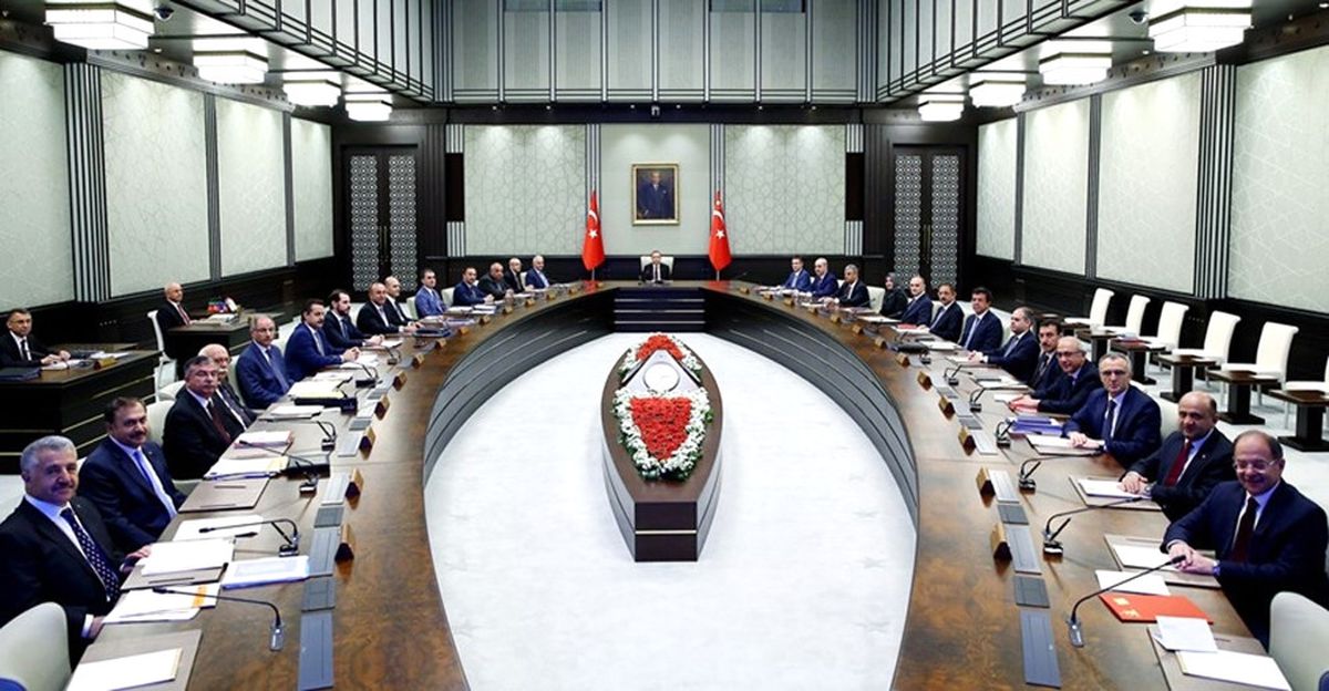 Bakanlar Kurulu Kararı