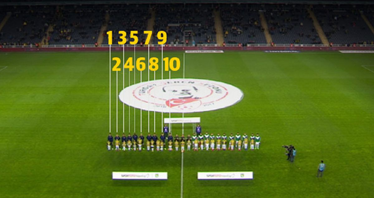 Fenerbahçe, Atiker Konyaspor Maçının Seremonisinde 10 Kişi Yer Aldı