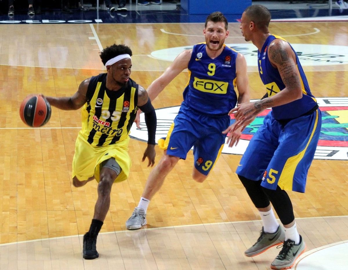 THY Euroleague