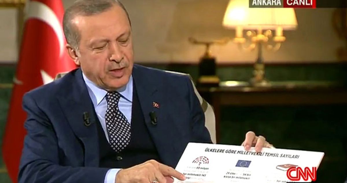 Cumhurbaşkanı Erdoğan'dan Canlı Yayında Referandum Tahmini