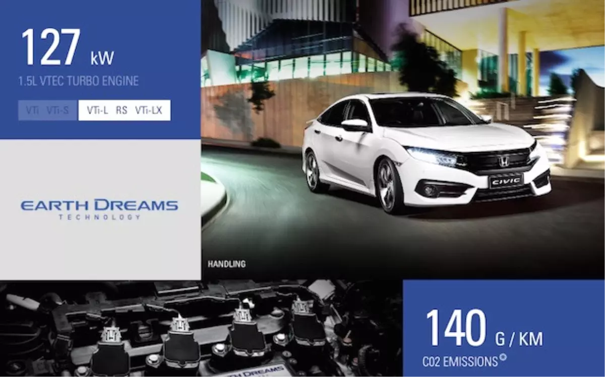 Honda Civic Rs Türkiye\'de 182 Hp Avusturalya\'da 172.72 Hp Neden?