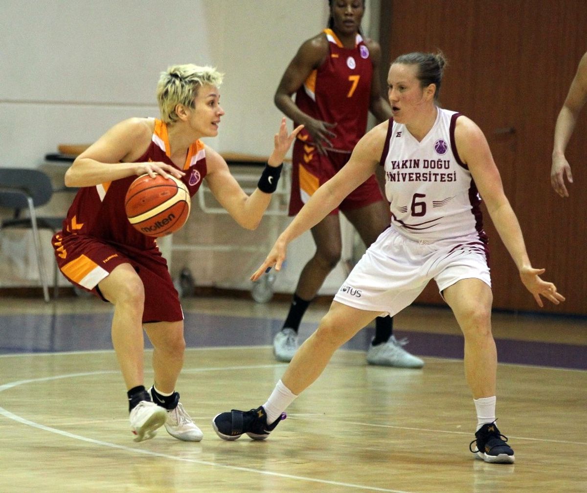 Eurocup Kadınlar