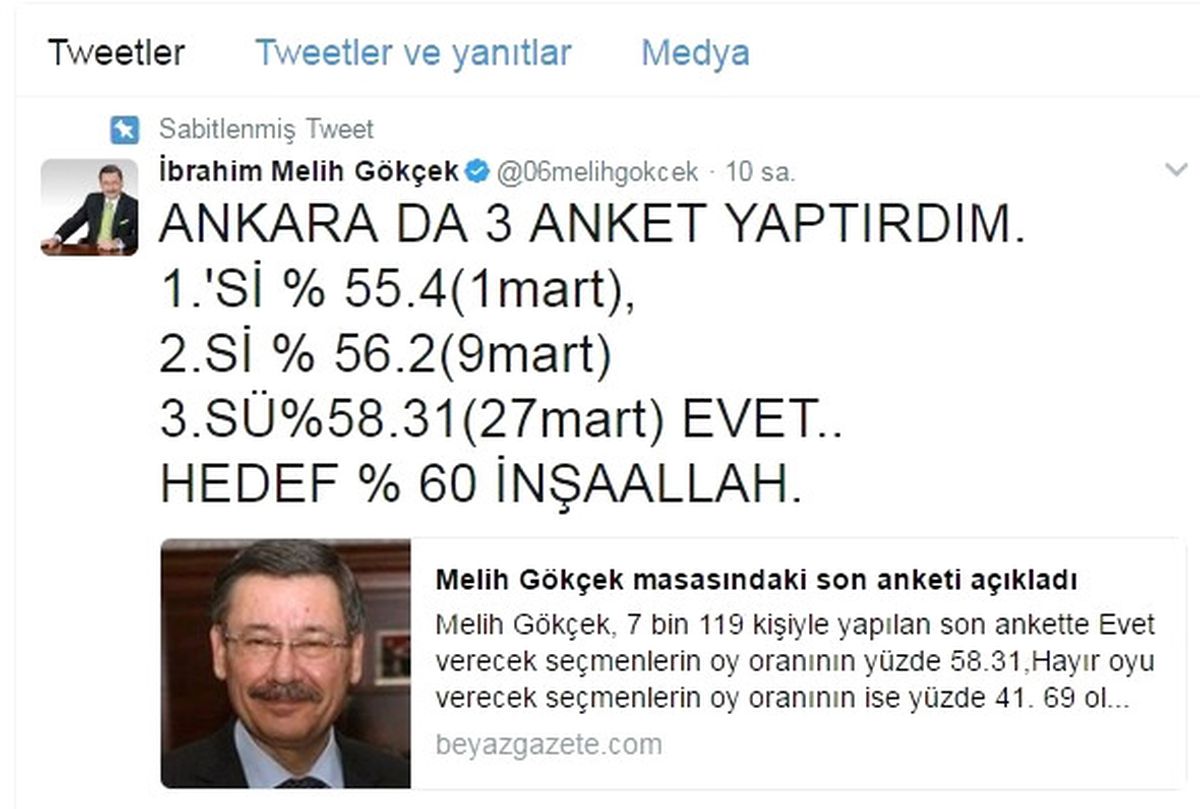 Başkan Gökçek, Son Anketini Açıkladı: "Ankara\'da \'Evet\' Yüzde 58.31\'e Ulaştı"