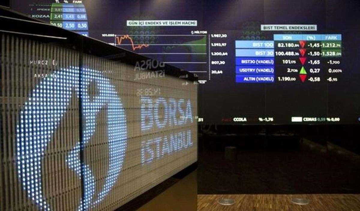 Banka Hisselerinde Yüzde 3 Düşüş