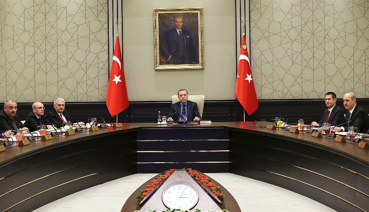 Dha Ankara - Milli Güvenlik Kurulu Toplantısı Başladı