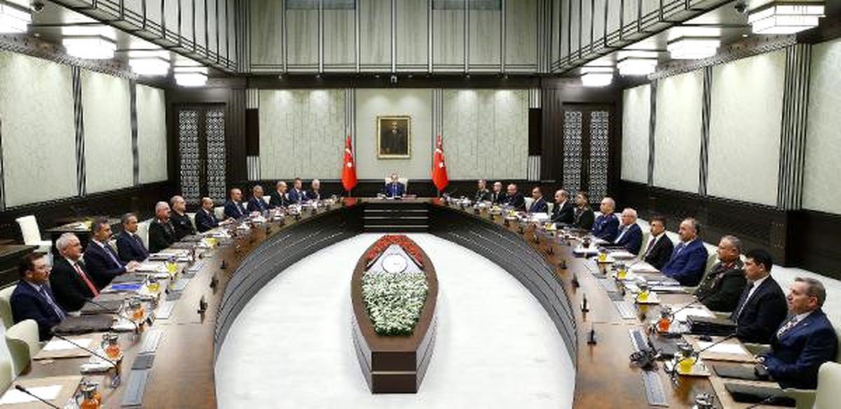 Milli Güvenlik Kurulu Toplantısı Başladı