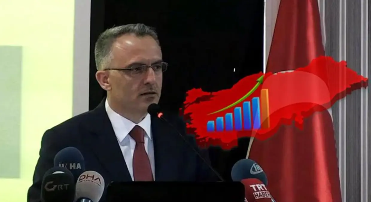 Büyüme, Alınan Kararlar Sayesinde"