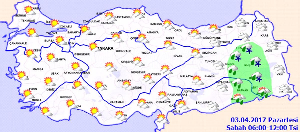 Yurtta Hava Durumu