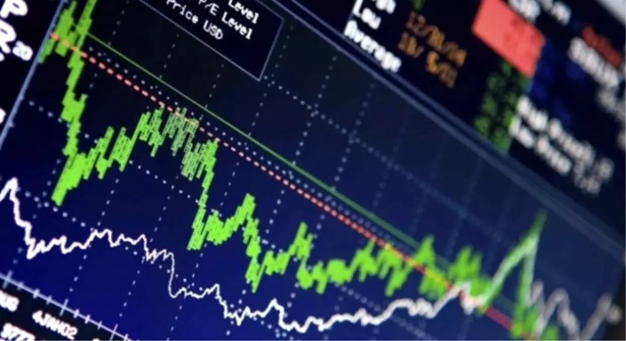 Küresel Piyasalardaki Risk İştahı Azaldı