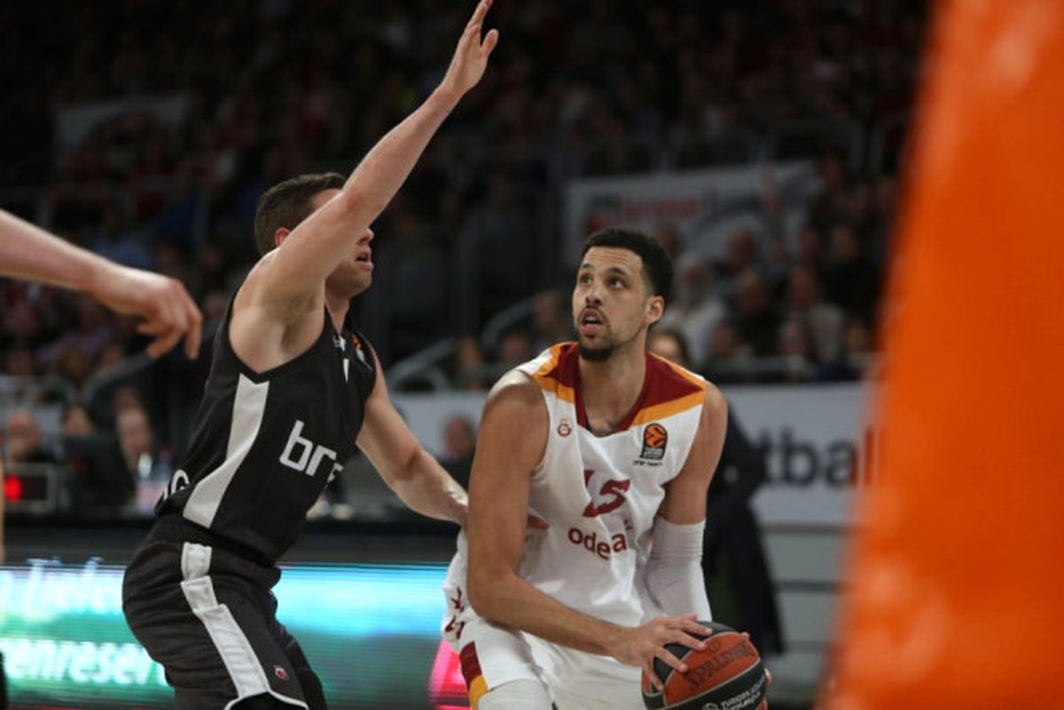 THY Euroleague
