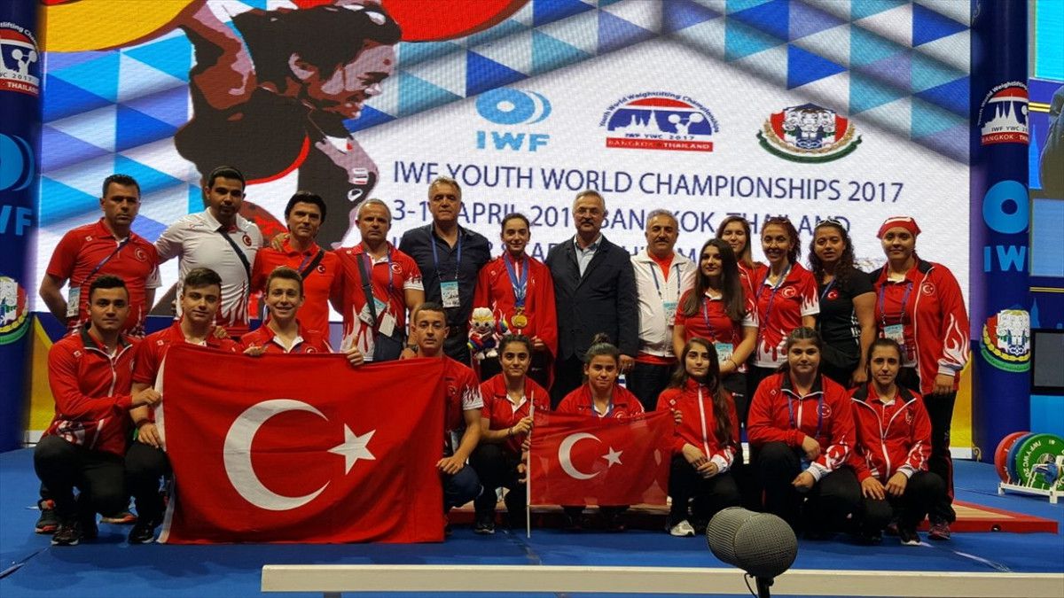 Halterde Dünya Şampiyonluğu