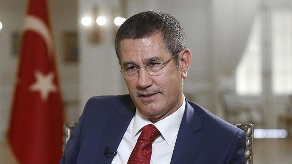 Başbakan Yardımcısı Canikli Açıklaması
